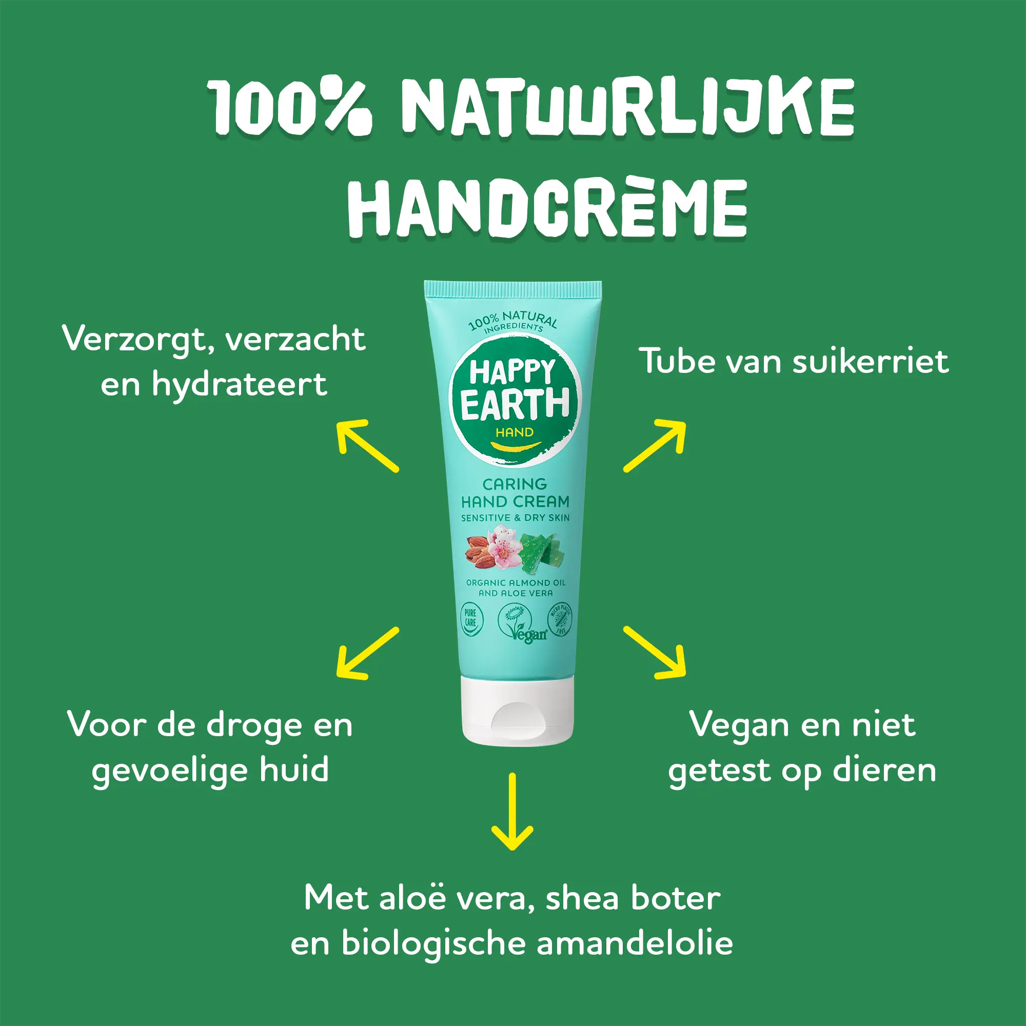 [未開封]グリーンGreenEARTH BALL W-LOTION75ml Verzorgende Handcrème – Happy Earth