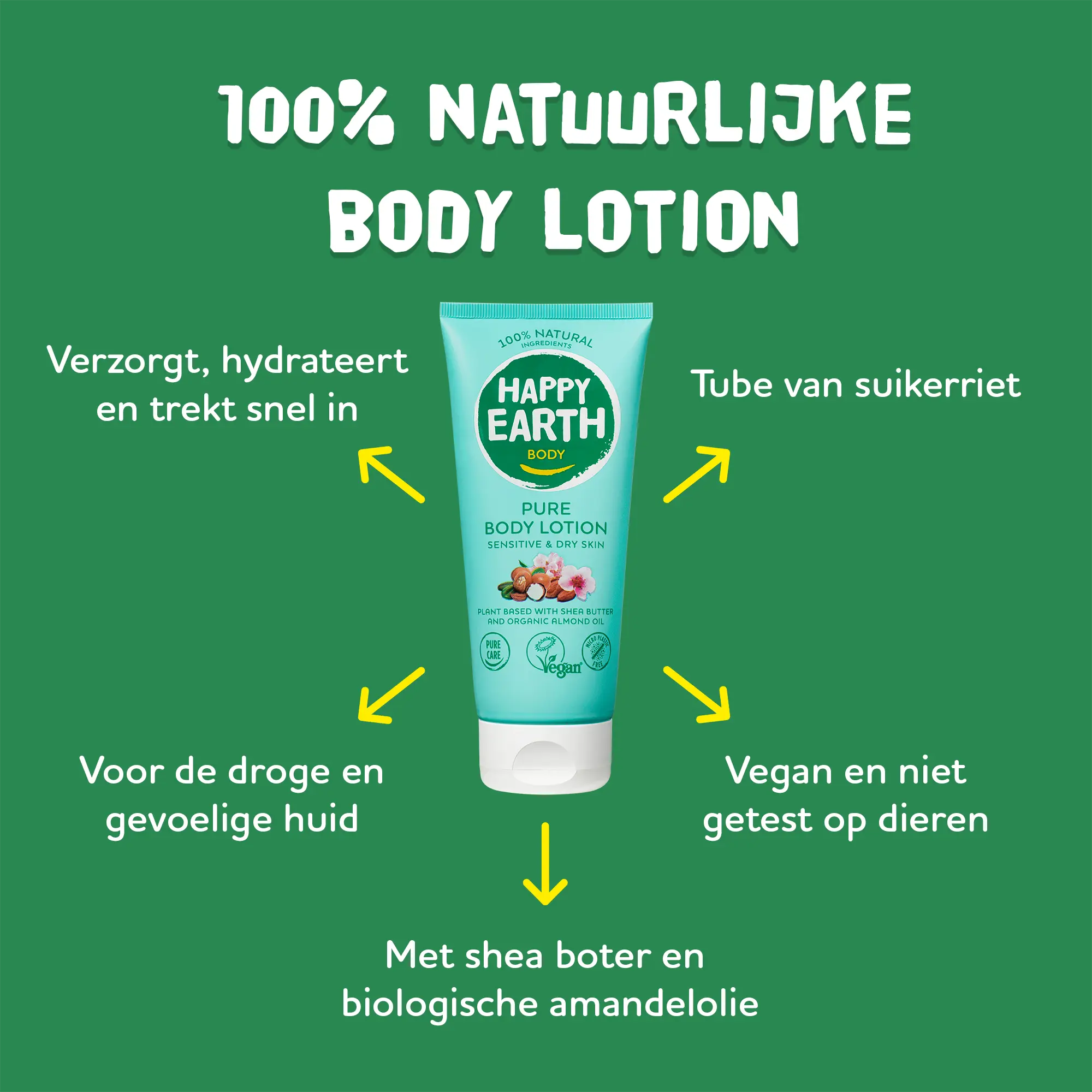 Zachte Body Lotion – Happy Earth