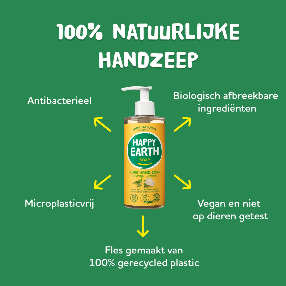 
                  
                    Happy Earth Cadeauset Happy Earth
                  
                